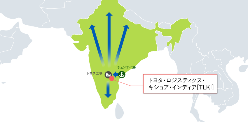 インド