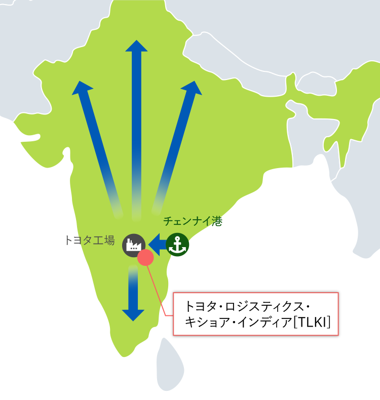 インド