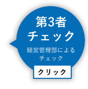 コンプライアンス体系